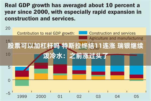 股票可以加杠杆吗 特斯拉终结11连涨 瑞银继续泼冷水：之前涨过头了