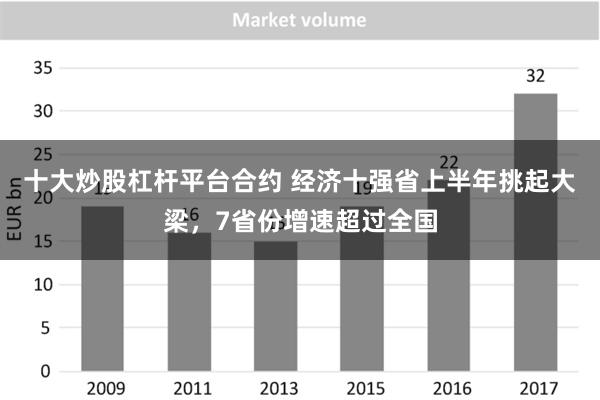 十大炒股杠杆平台合约 经济十强省上半年挑起大梁，7省份增速超过全国