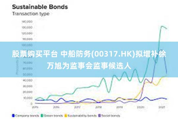 股票购买平台 中船防务(00317.HK)拟增补徐万旭为监事会监事候选人