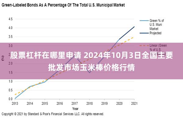 股票杠杆在哪里申请 2024年10月3日全国主要批发市场玉米棒价格行情