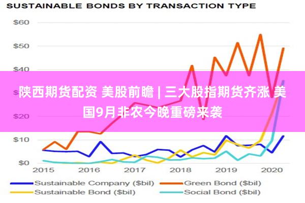 陕西期货配资 美股前瞻 | 三大股指期货齐涨 美国9月非农今晚重磅来袭