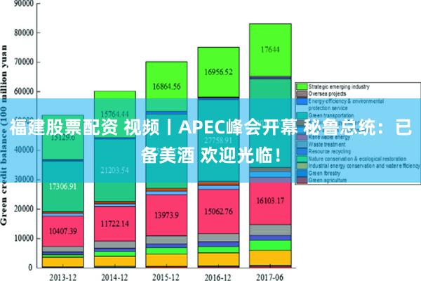 福建股票配资 视频丨APEC峰会开幕 秘鲁总统：已备美酒 欢迎光临！