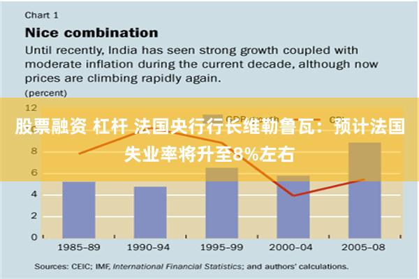 股票融资 杠杆 法国央行行长维勒鲁瓦：预计法国失业率将升至8%左右