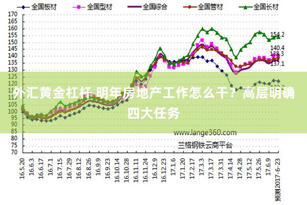 外汇黄金杠杆 明年房地产工作怎么干？高层明确四大任务