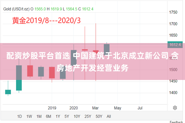 配资炒股平台首选 中国建筑于北京成立新公司 含房地产开发经营业务