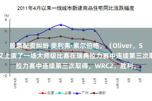 股票配资纠纷 奥利弗·索尔伯格，（Oliver，Solberg），在主场又上演了一场大师级比赛在瑞典拉力赛中连续第三次取得，WRC2，胜利。